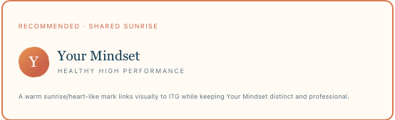 Your Mindset — Healthy High Performance